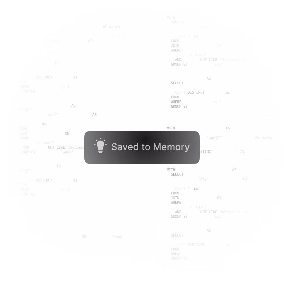 Query visualization