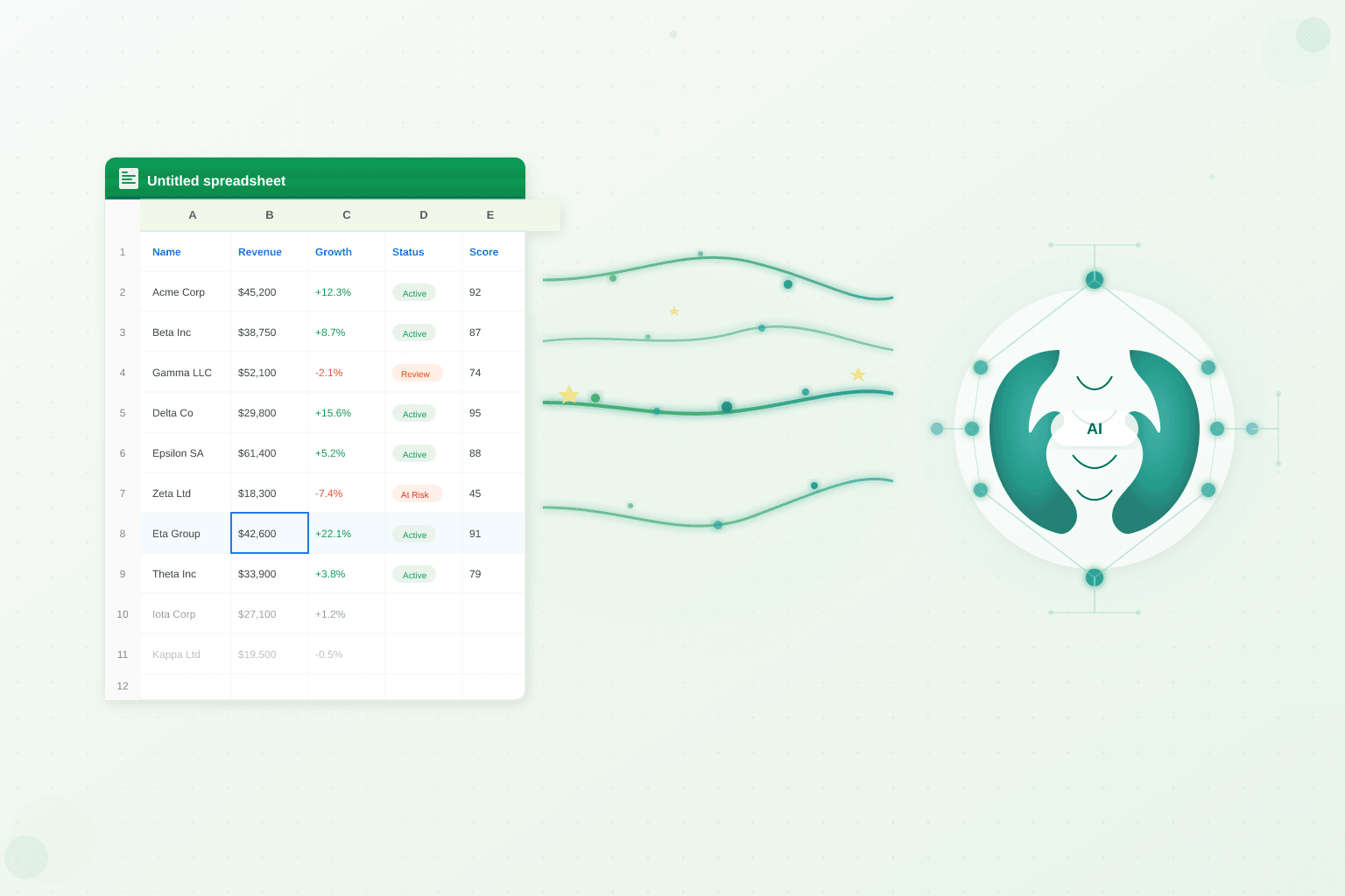 How to Use AI with Google Sheets in 2026: The Complete Guide