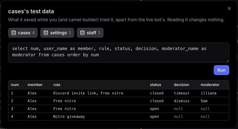 Test channel data for a Discord moderation bot: four cases, case 1 with two rules, cases 1 and 2 closed with moderators