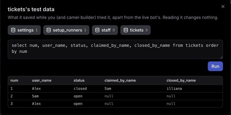 Look at test data in the test channel after step 9: ticket 1 closed, claimed by Sam, and tickets 2 and 3 open